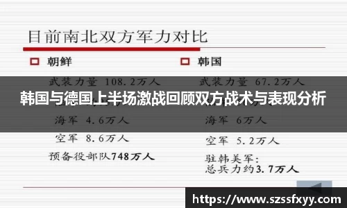 韩国与德国上半场激战回顾双方战术与表现分析